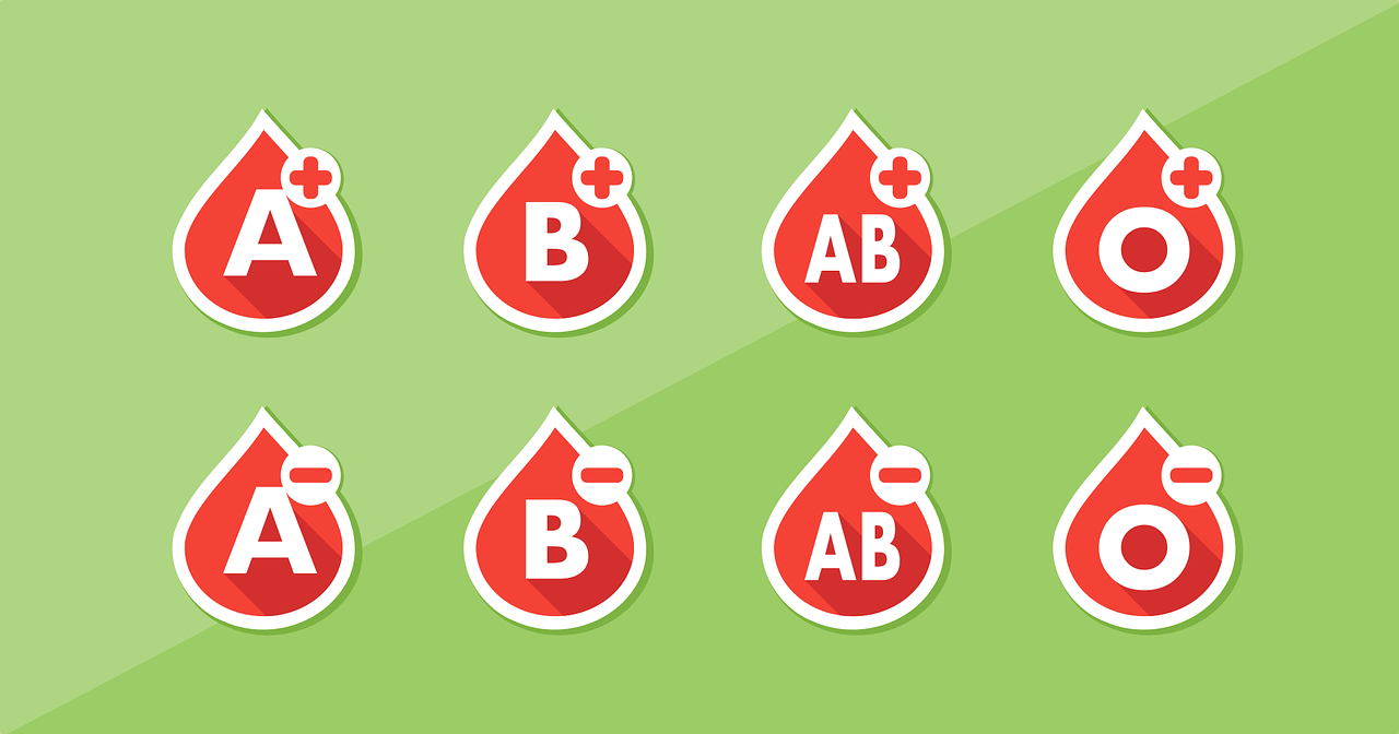 Krv. Krvné skupiny