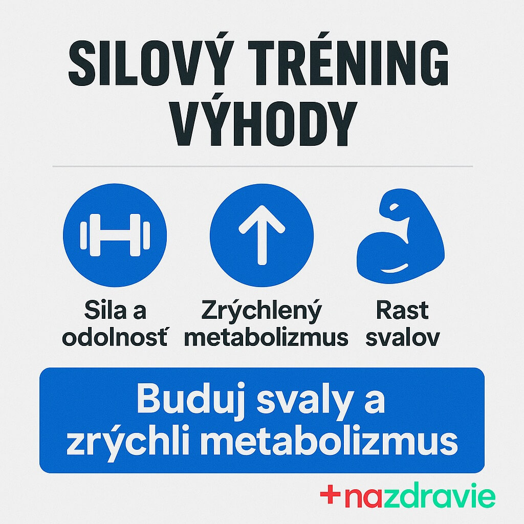 Silový tréning